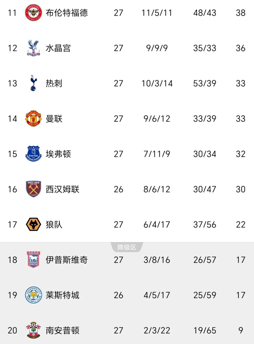 开云体育app下载_阿森纳将客场对阵谢周三，胜负悬念的简单介绍