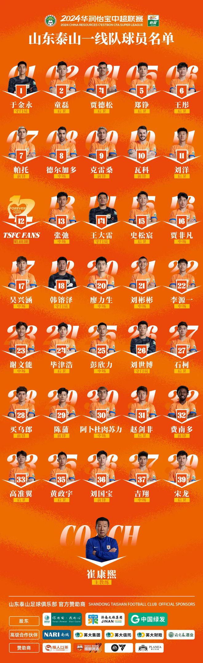 山东鲁能泰山队主场不敌深圳佳兆业的简单介绍