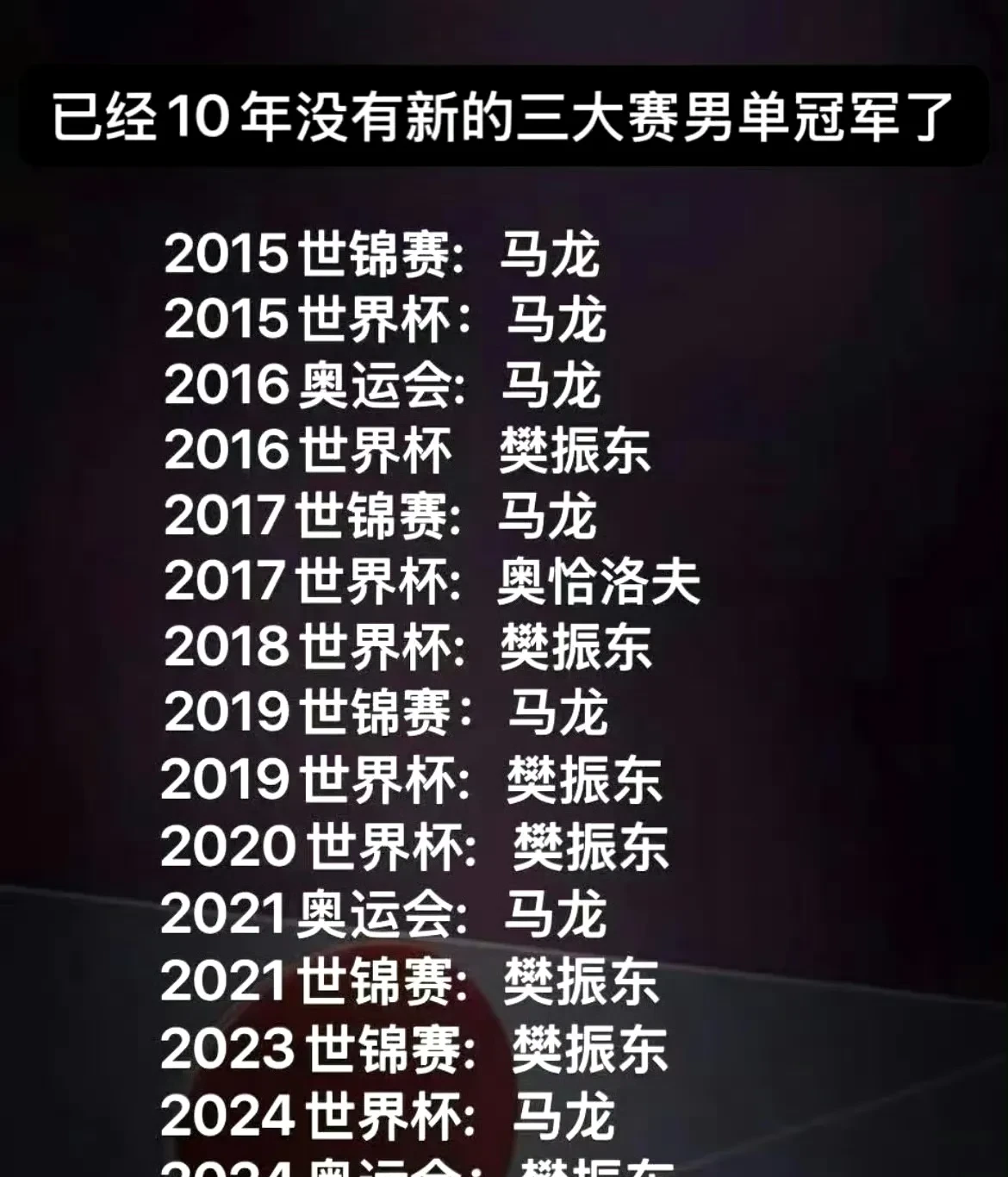 运动员用实力证明自己的价值