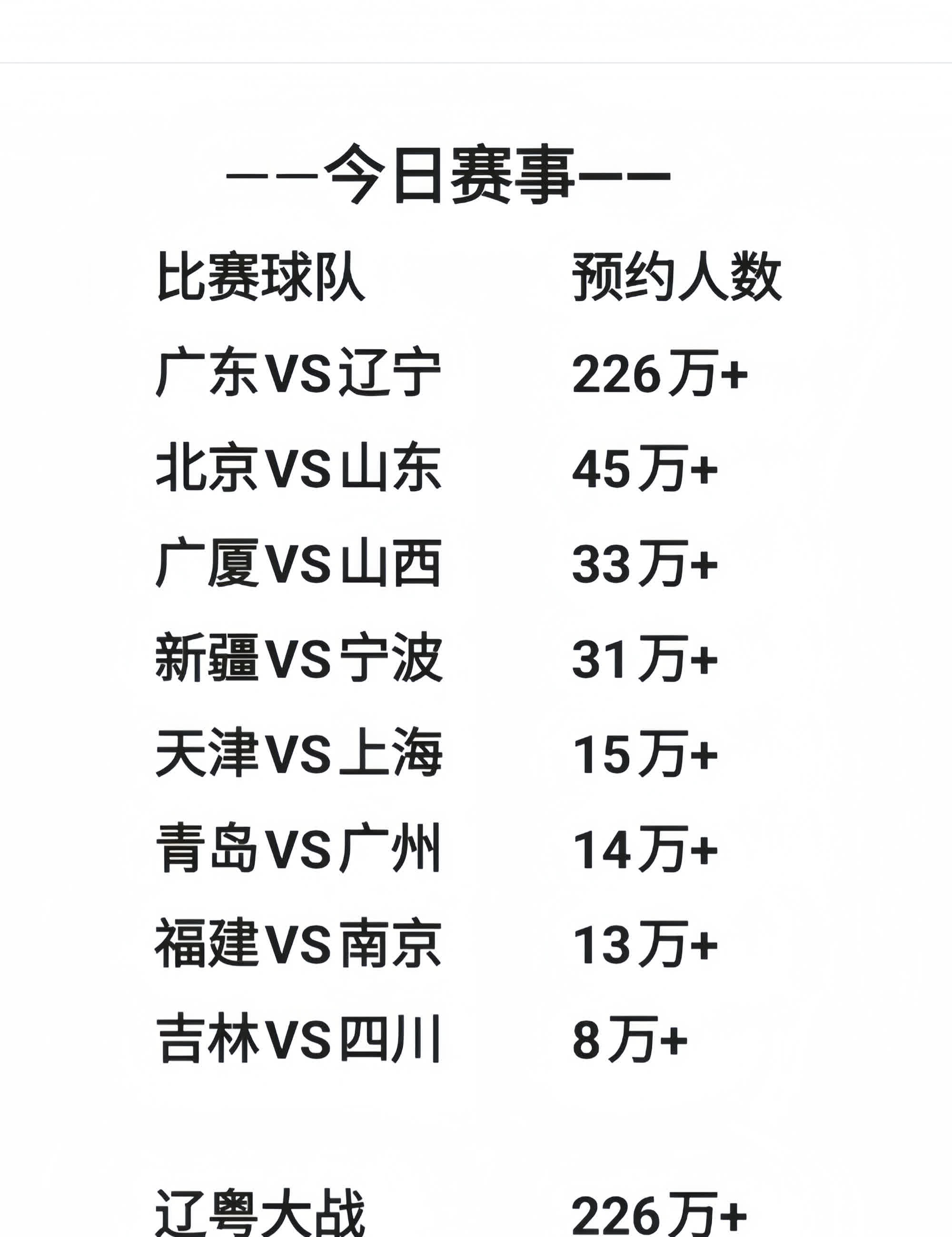 NBA球星回归CBA联赛获得高额年薪
